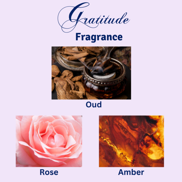 Gratitude Intention Candle Fragrance: Oud, Rose, Amber