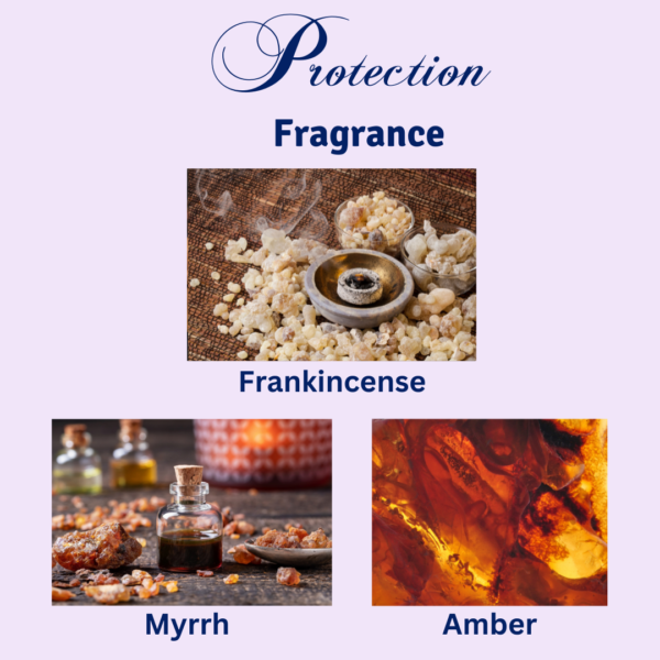 Protection Intention Candle Fragrance: Frankincense, Myrrh, Amber